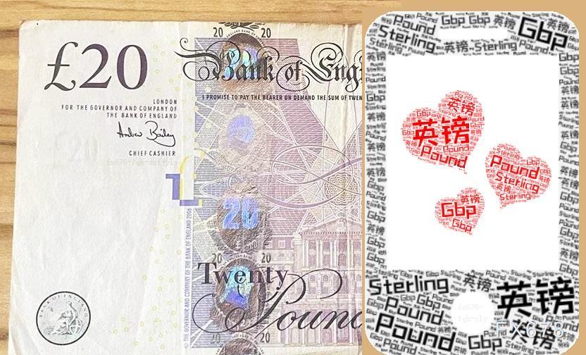 美元持续走强 英镑短期修正 关注富拓外汇官网分析(图1)
