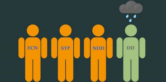 一千多家外汇经纪商，应该如何选择？(图1)