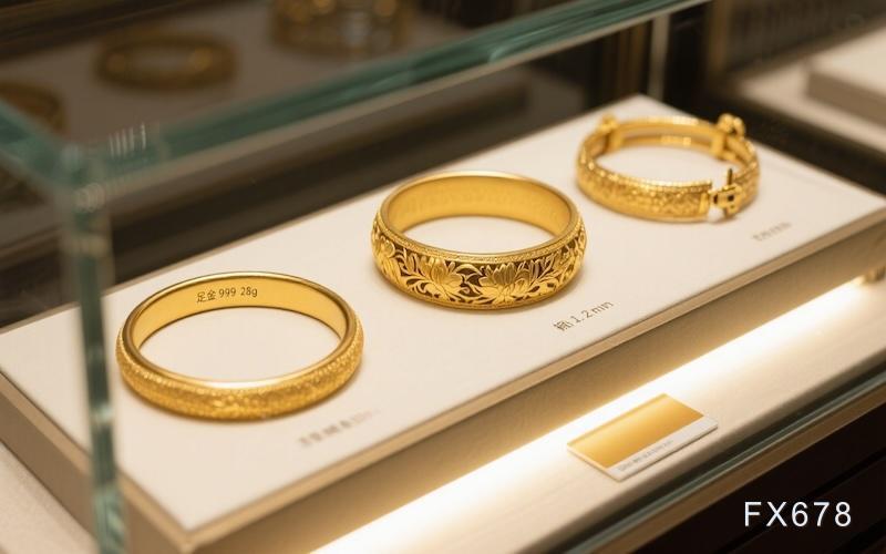 黄金展望：非农压轴周引爆终极决战，3800或是囊中之物？(图1)