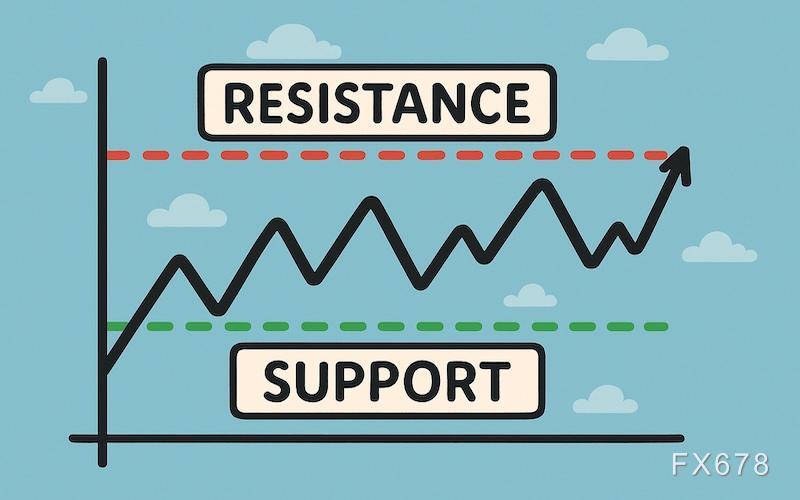 下周交易主线：感恩节前夜风暴将至！一条数据就能引爆市场？(图1)