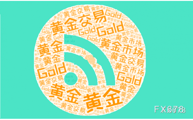 中信建投期货：降息预期强化 关注美俄会晤 (图1)