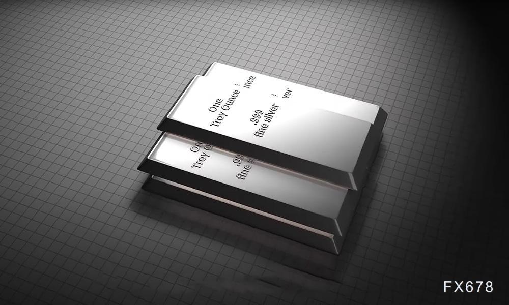 高盛：2026白银价格风暴来袭，极端波动不止(图1)