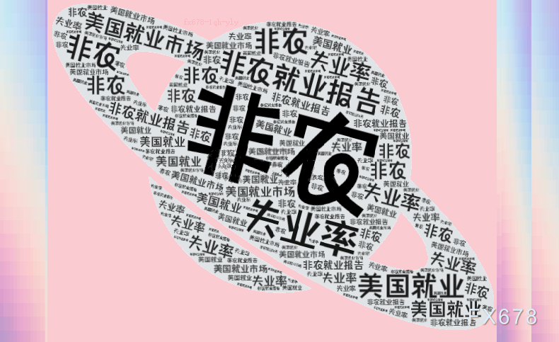 非农爆冷触发黄金史诗级冲锋，美元多头惨遭围剿暴跌逾100点！(图1)