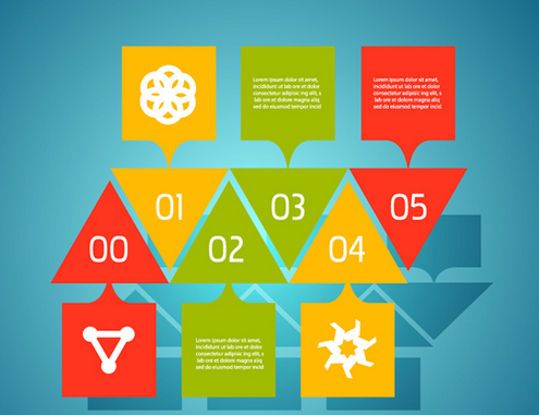 高效外汇交易者：日常任务排序步骤(图1)