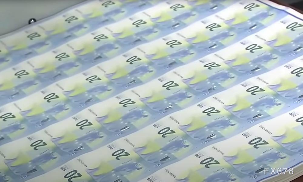 美元指数企稳于97.50附近结束三日连跌(图1)